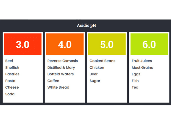The Complete Guide to Alkaline Water: Benefits, Science & Why It Matters